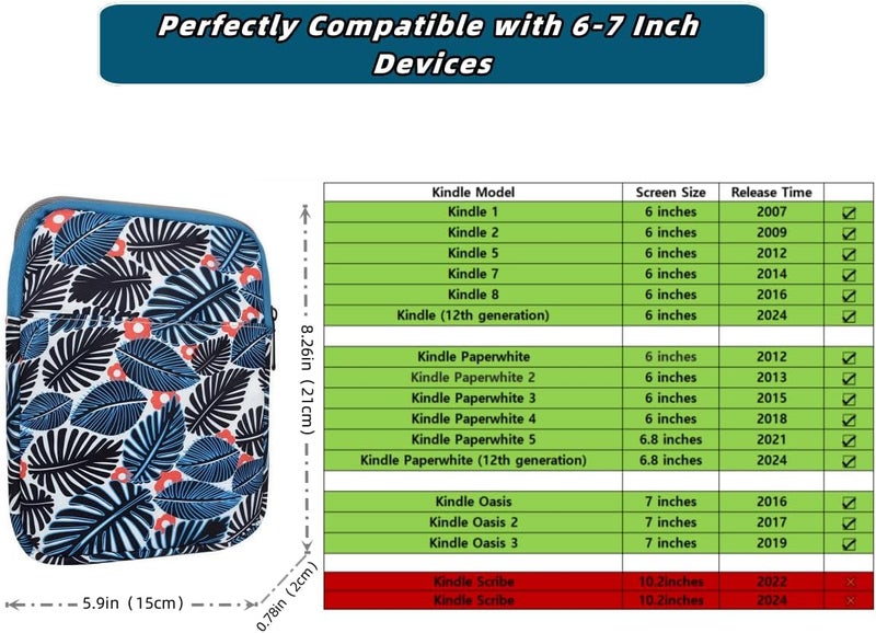 RichMoro Kindle Case, 6-7 inch Nylon Protective Cover, Travel Carrying Bag for Paperwhite 2021, Fire 7 2022, Kindle Oasis (Tortoiseshell Leaf) - Image 2